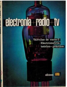 Portada ELECTRONICA RADIO TV - ANONIMO - AFHA